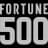 Forescout Technologies
